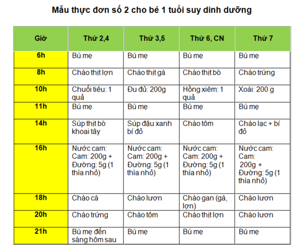 thuc-don-cho-be-1-tuoi-suy-dinh-duong-2