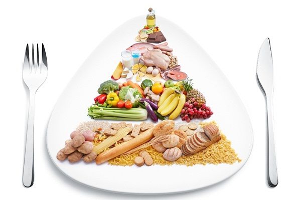 Xây dựng chế độ ăn uống “chuẩn” dựa vào tháp dinh dưỡng cho bà bầu